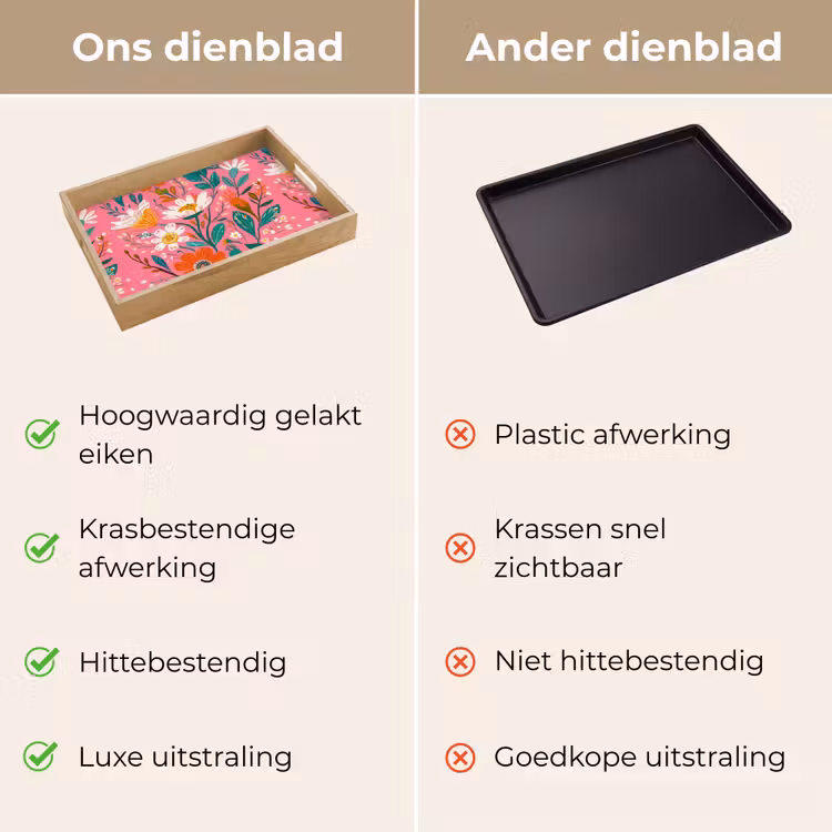 Dienblad - Roze - Bloemen - Wit - Oranje — 3