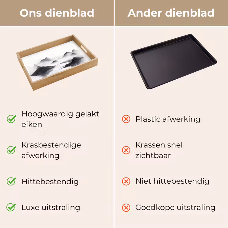Dienblad - Bergen - Mistig - Water - Wit — 3