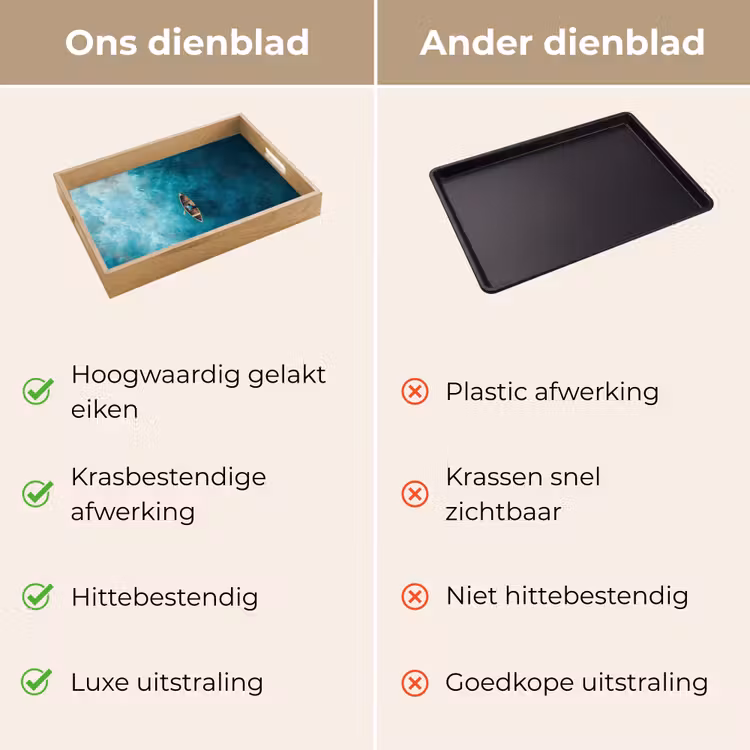 Dienblad - Bootje - Water - Blauw — 3