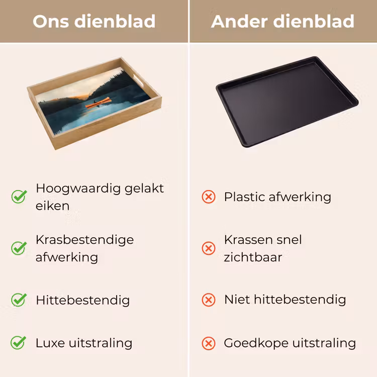 Dienblad - Bossen - Meer - Kano - Oranje — 3