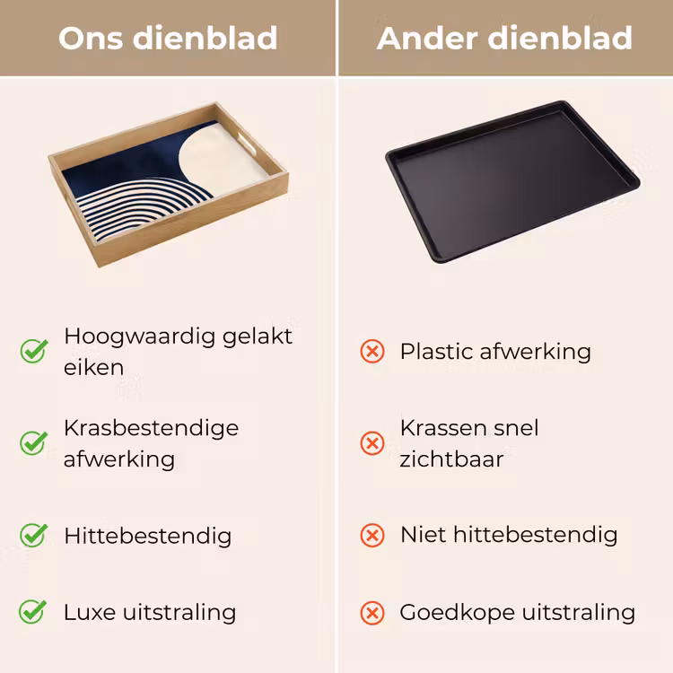 Dienblad - Donkerblauw - Abstract - Lijnen — 3