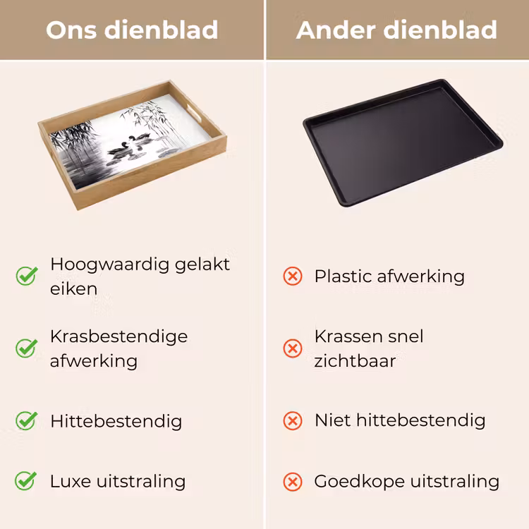 Dienblad - Eenden - Waterlelies - Riet - Zwart — 3