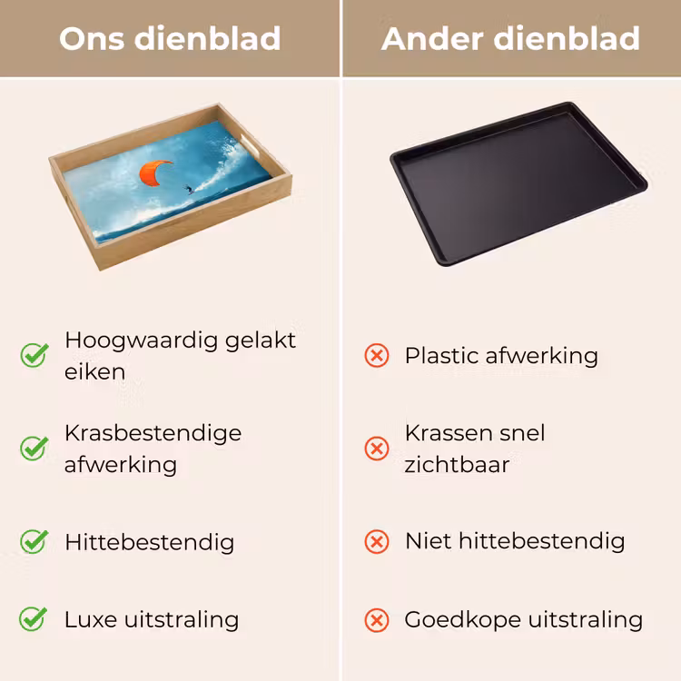 Dienblad - Kitesurfer - Oranje - Zee - Lucht — 3