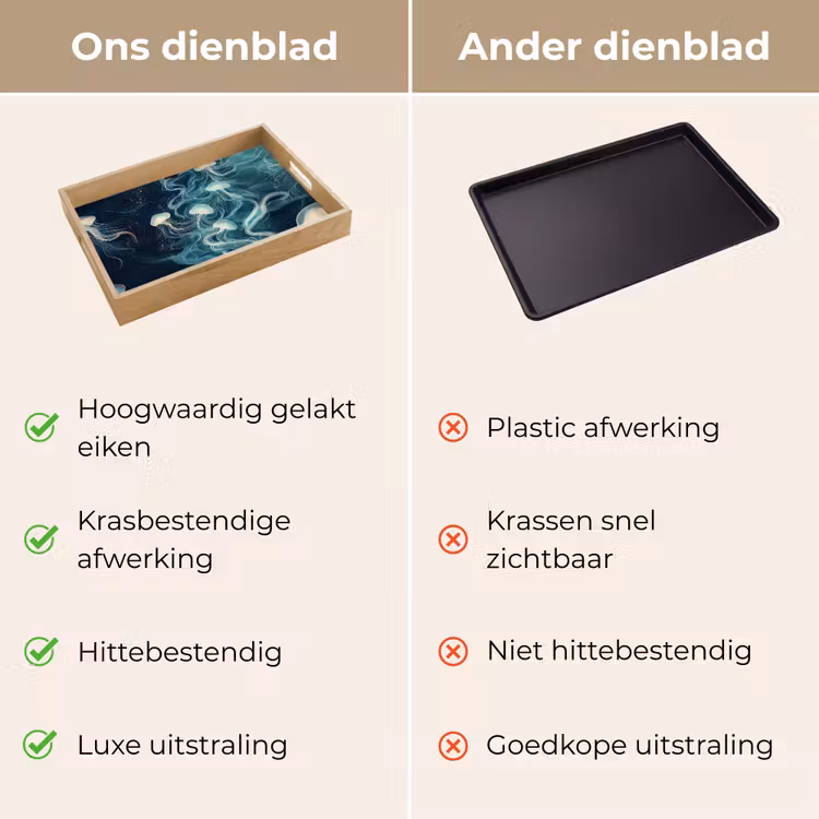 Dienblad - Kwallen - Zee - Wit - Golven — 3