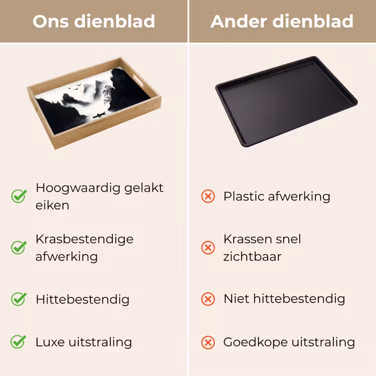 Dienblad - Roeiboot - Mistig - Bergen - Vogels — 3