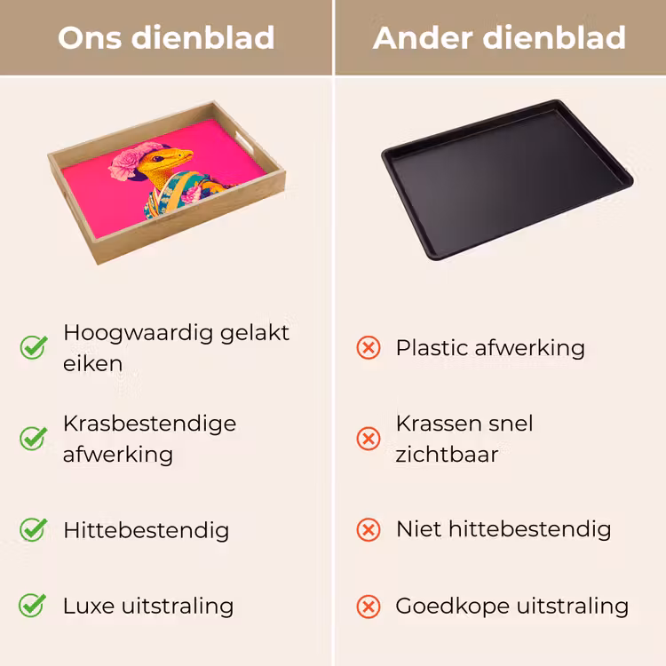 Dienblad - Hagedis - Bloemen - Roze - Kimono — 3