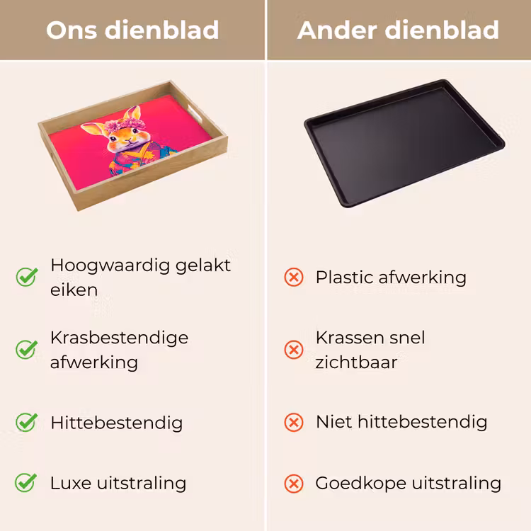 Dienblad - Konijn - Bloemen - Kleurrijk - Kimono — 3