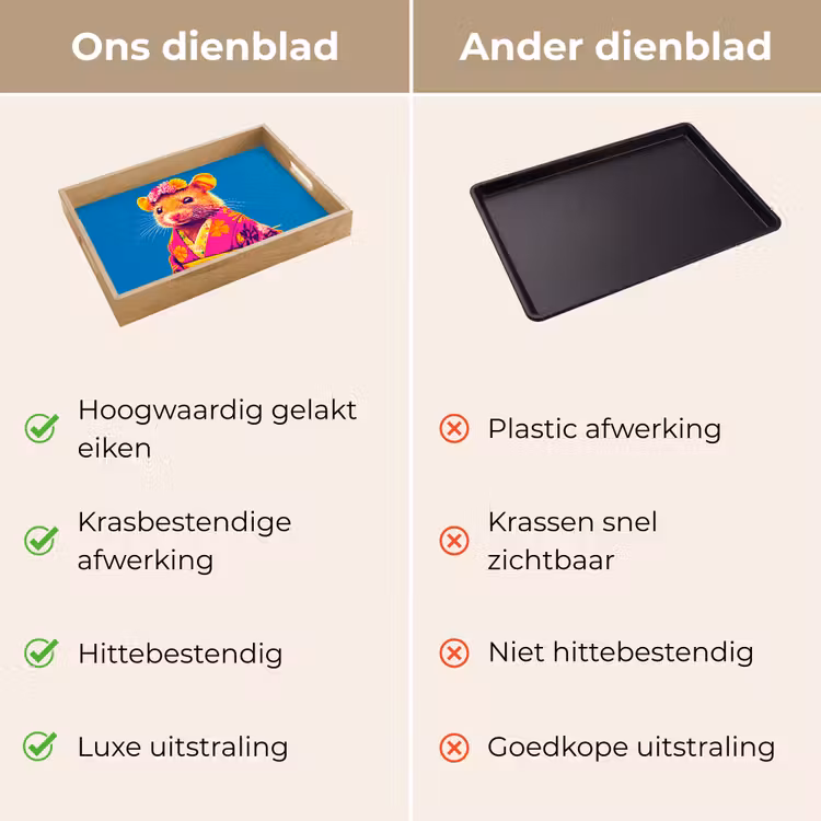 Dienblad - Muis - Kimono - Bloemen - Blauw — 3