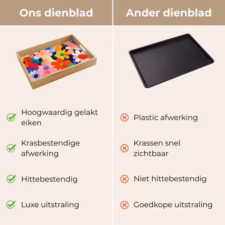 Dienblad - Bloemen - Kleurrijk - Stippen — 3