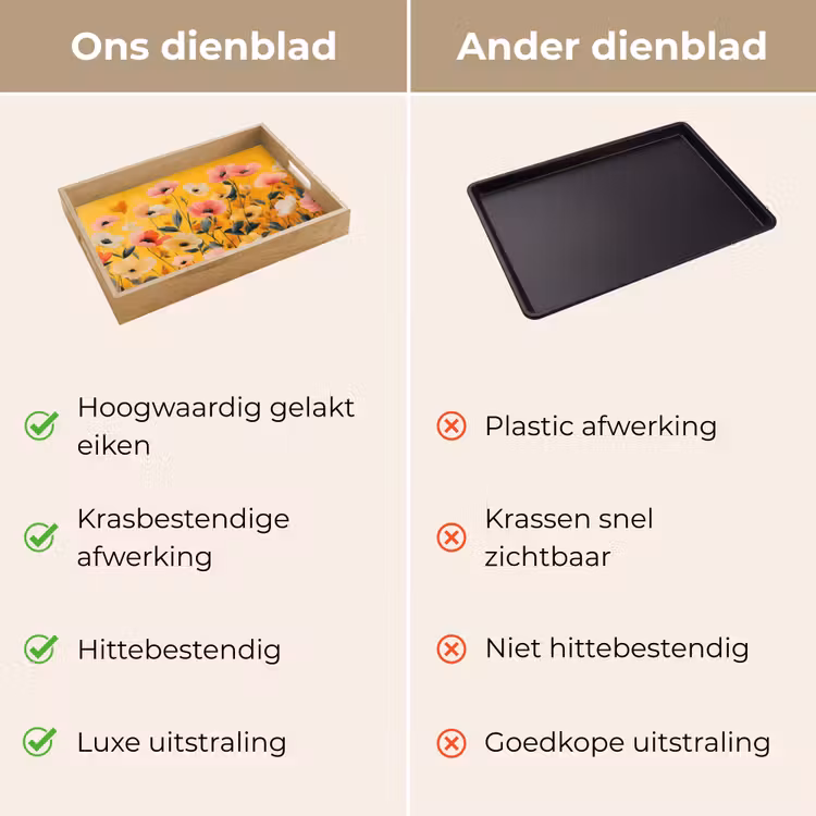 Dienblad - Bloemen - Veld - Geel — 3