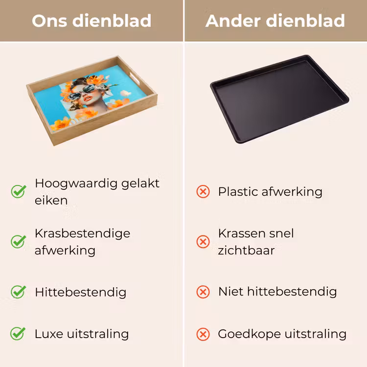 Dienblad - Bloemen - Vrouw - Zonnebril - Blauw — 3