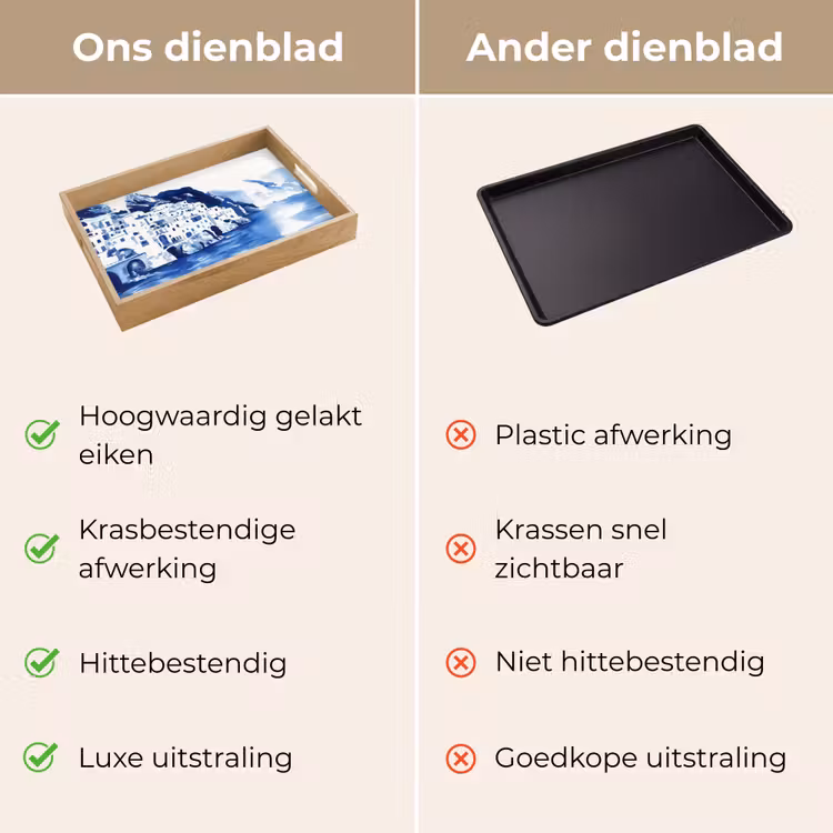 Dienblad - Dorp - Rotswand - Roeiboot - Water — 3