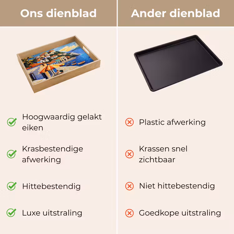 Dienblad - Kustdorp - Huisjes - Mozaïek - Zee — 3