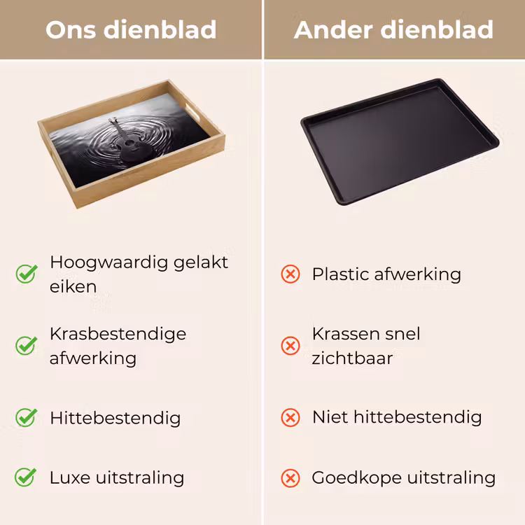 Dienblad - Gitaar - Hout - Water — 3