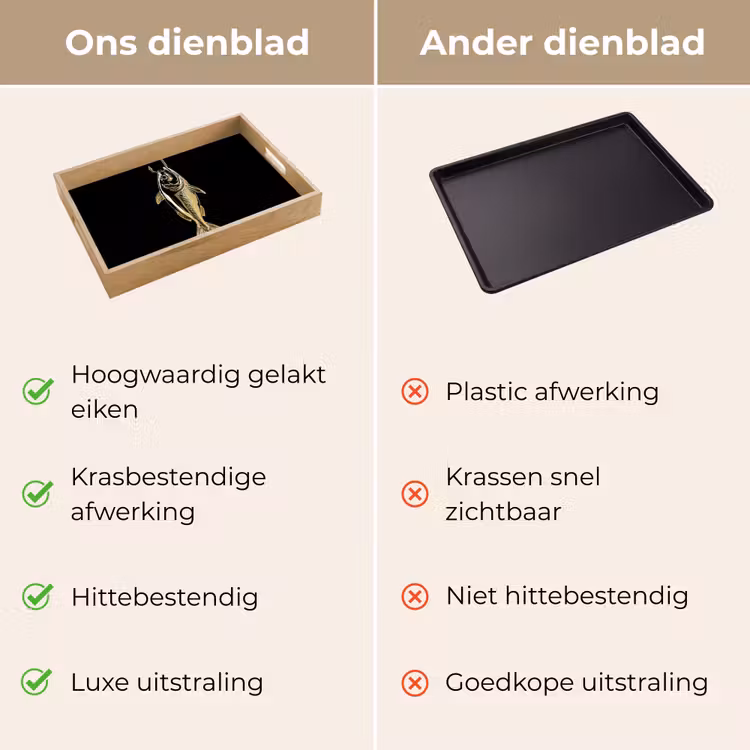 Dienblad - Goud - Vis - Haak - Zwart — 3