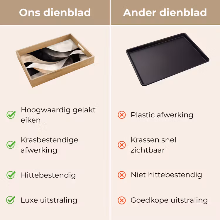 Dienblad - Abstract - Golven - Zwart - Verweerd — 3