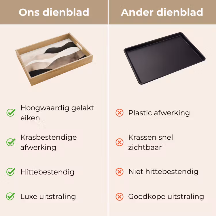 Dienblad - Abstract - Landschap - Golven - Crèmekleur — 3