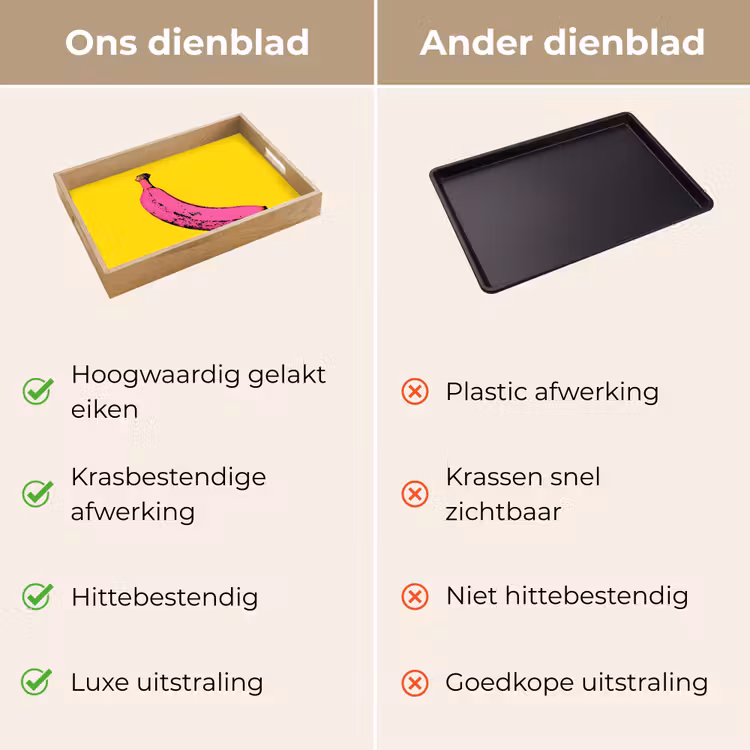 Dienblad - Banaan - Grafisch - Geel — 3