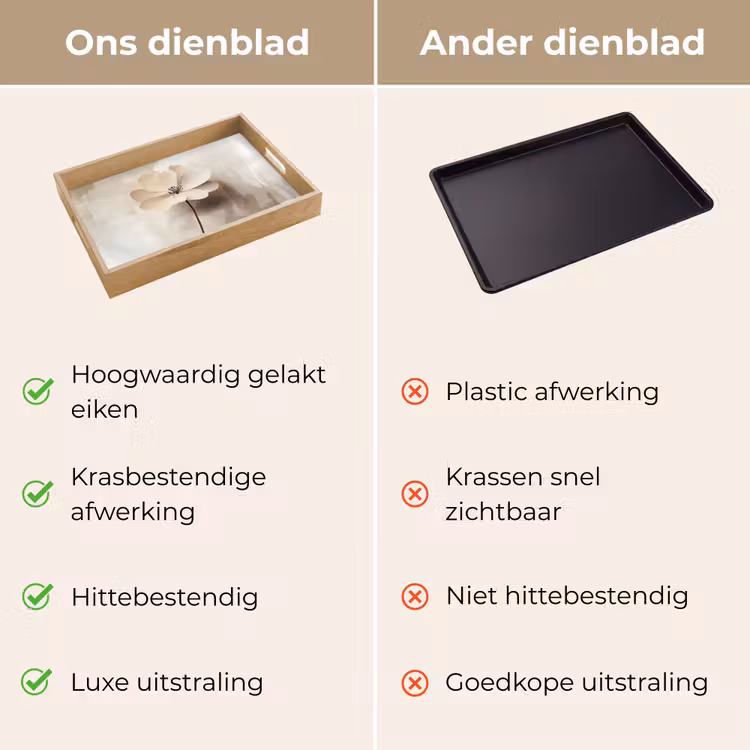 Dienblad - Bloem - Beige - Verf - Schaduw — 3