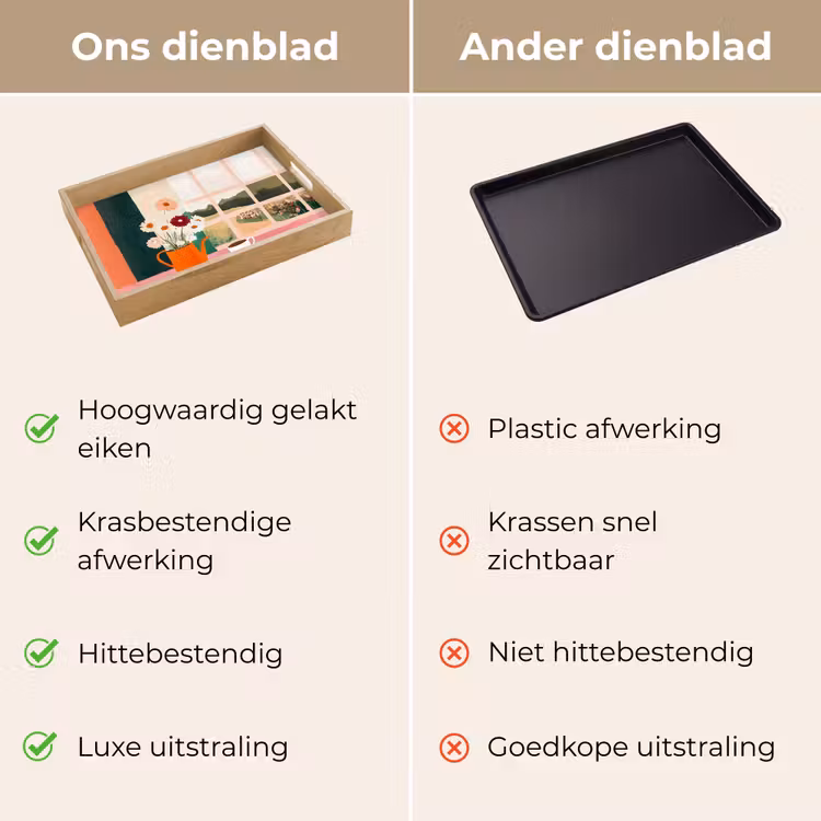 Dienblad - Bloemen - Koffie - Raam — 3