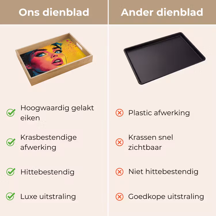 Dienblad - Close-up - Vrouwengezicht - Stippen - Geel — 3