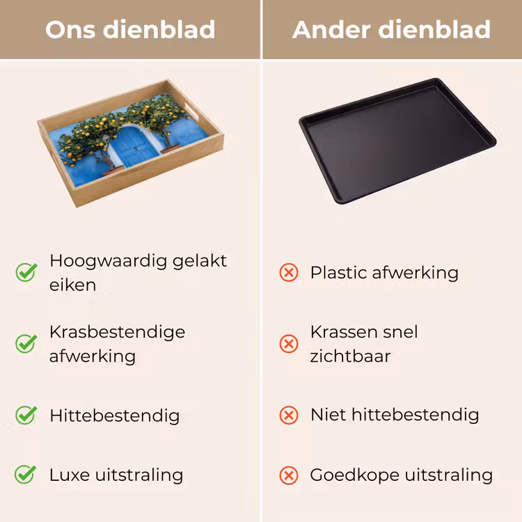 Dienblad - Citroenbomen - Geel - Deur - Potten — 3