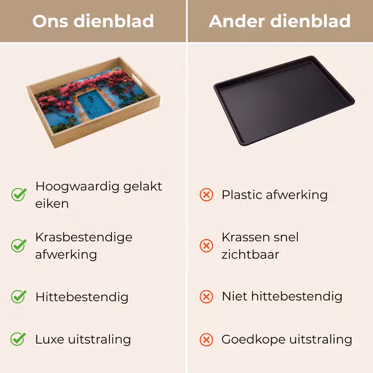 Dienblad - Deur - Hout - Bloemen - Blauw — 3