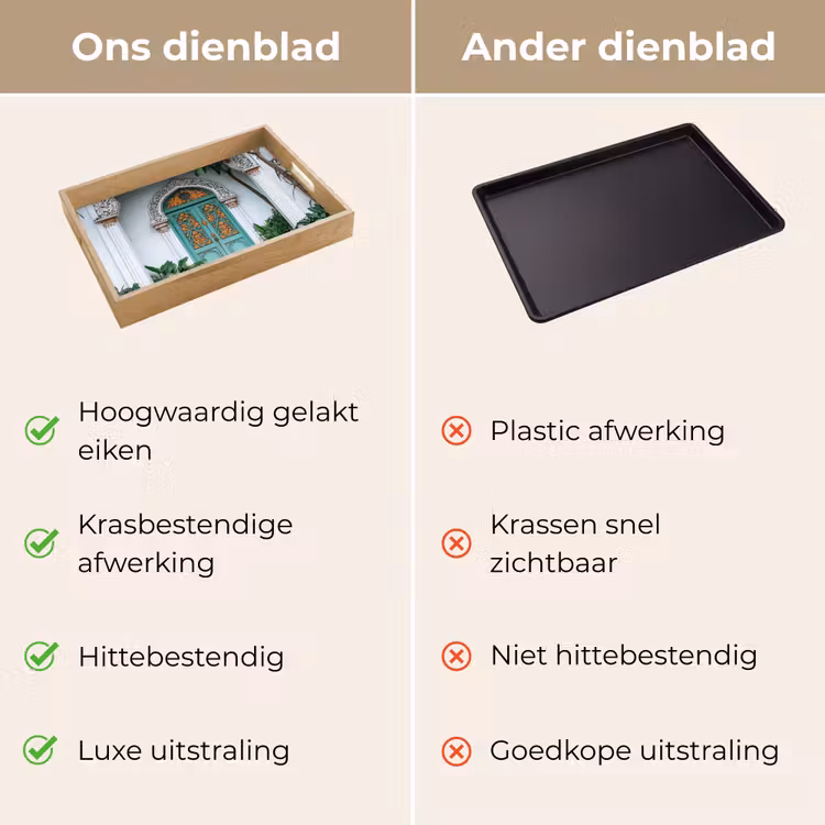 Dienblad - Deur - Patronen - Planten — 3