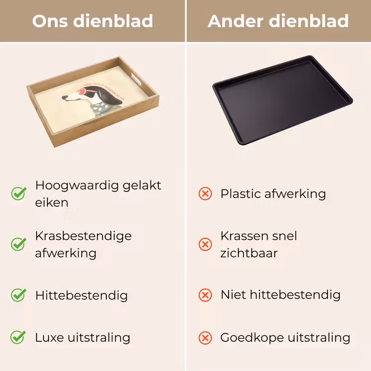 Dienblad - Quote - Hond - Zonnebril — 3