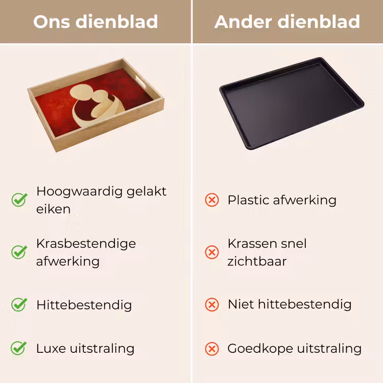 Dienblad - Abstract - Moeder - Kind - Rood — 3