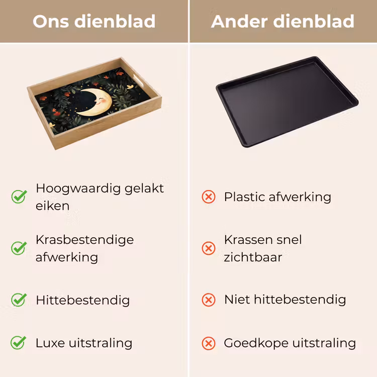 Dienblad - Maan - Bloemen - Nachthemel — 3