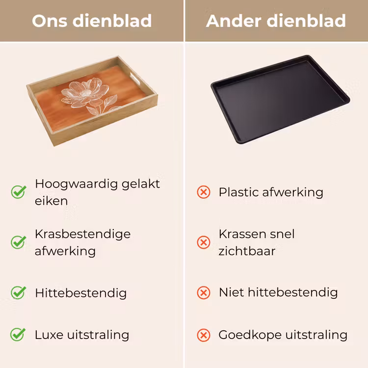 Dienblad - Bloem - Minimalistisch - Wit — 3