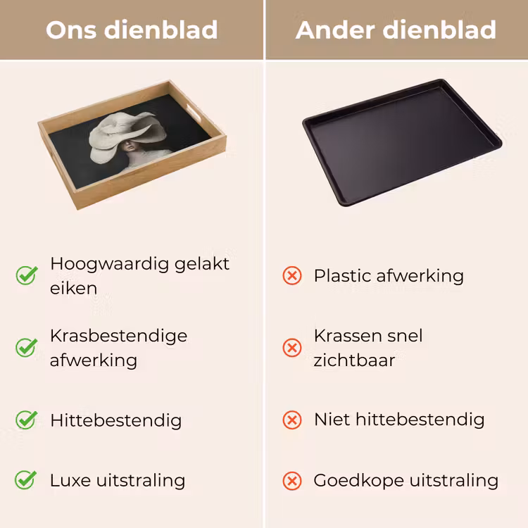 Dienblad - Modern - Vrouw - Hoed — 3
