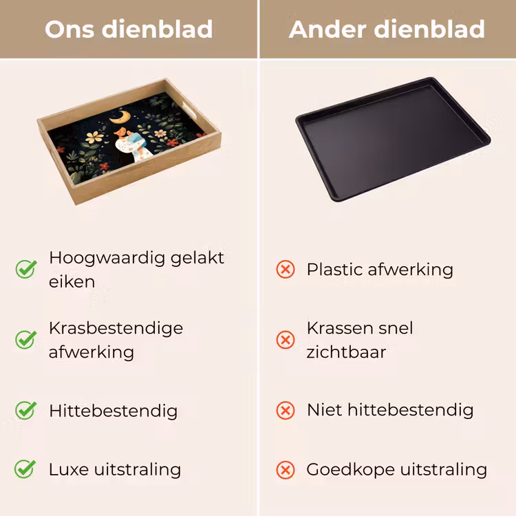Dienblad - Moeder - Kind - Kleurrijk - Bloemen — 3