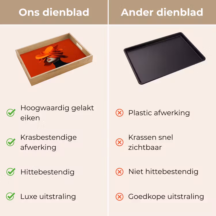 Dienblad - Oranje - Hoed - Vrouw — 3