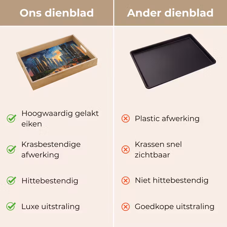Dienblad - Auto - Skyline - Zon - Blauw — 3