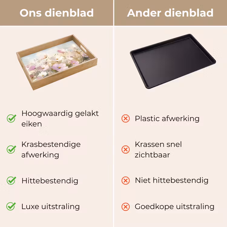 Dienblad - Bloemenveld - Lichte tinten - Geschilderd — 3