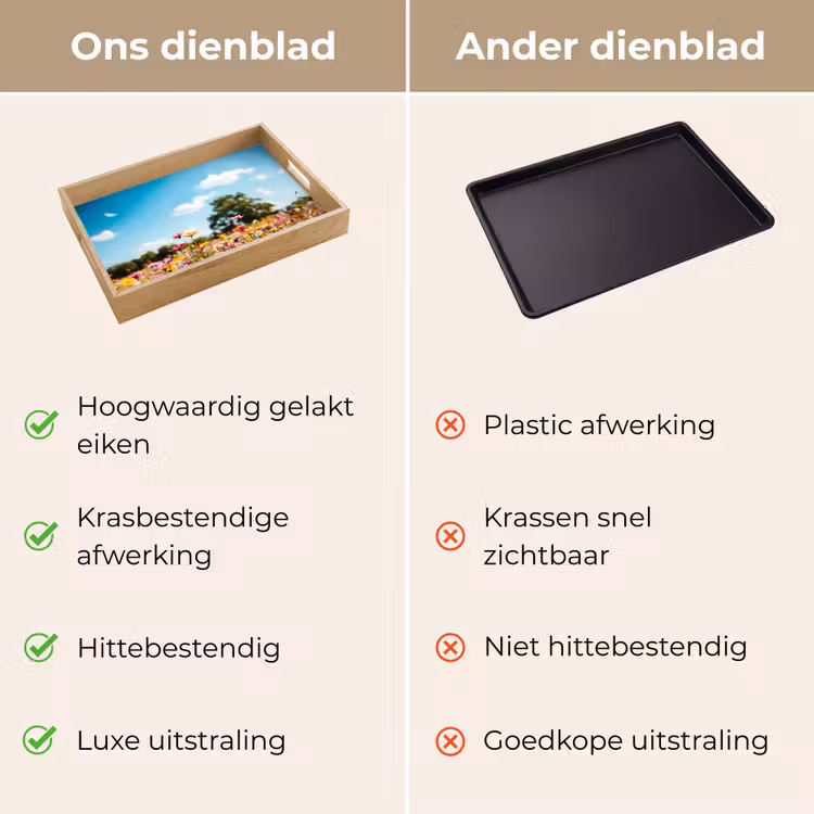 Dienblad - Bloemenweide - Blauw - Lucht - Kleuren — 3