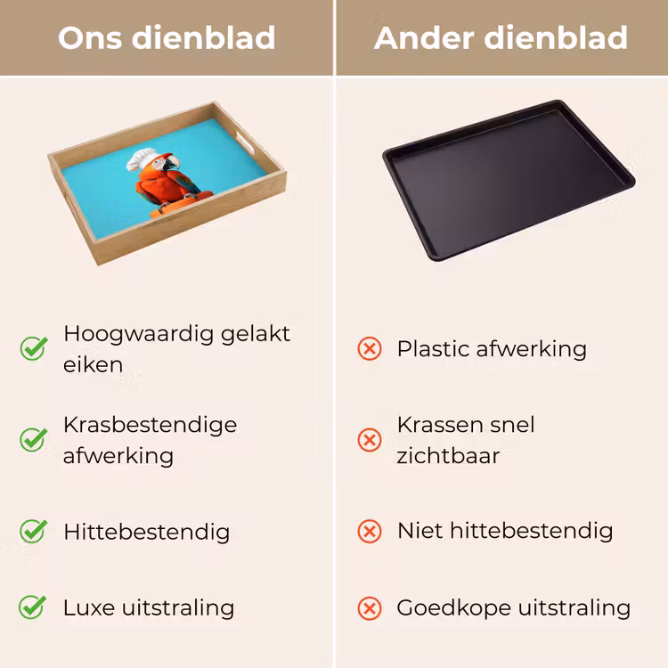 Dienblad - Ara - Koksmuts - Sokkel - Grappig — 3