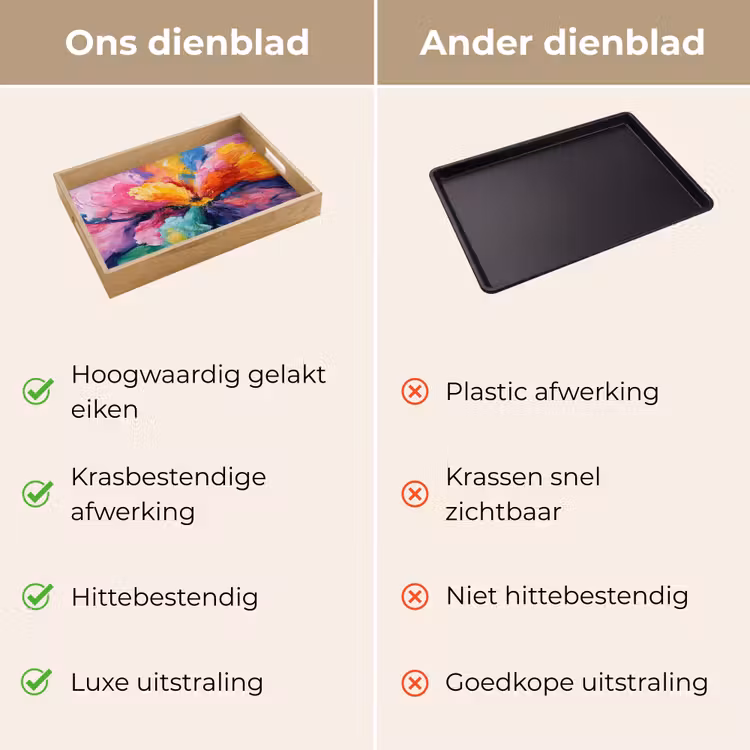 Dienblad - Bloemexplosie - Veelkleurig - Bewegend — 3