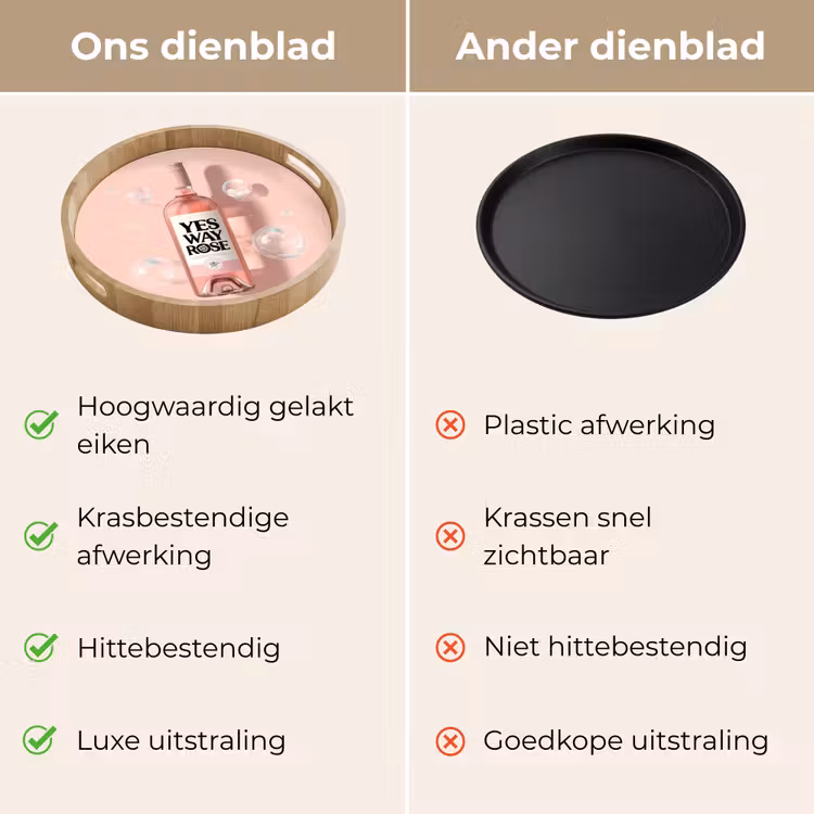 Dienblad - Bubbels - Rosé - Roze — 3