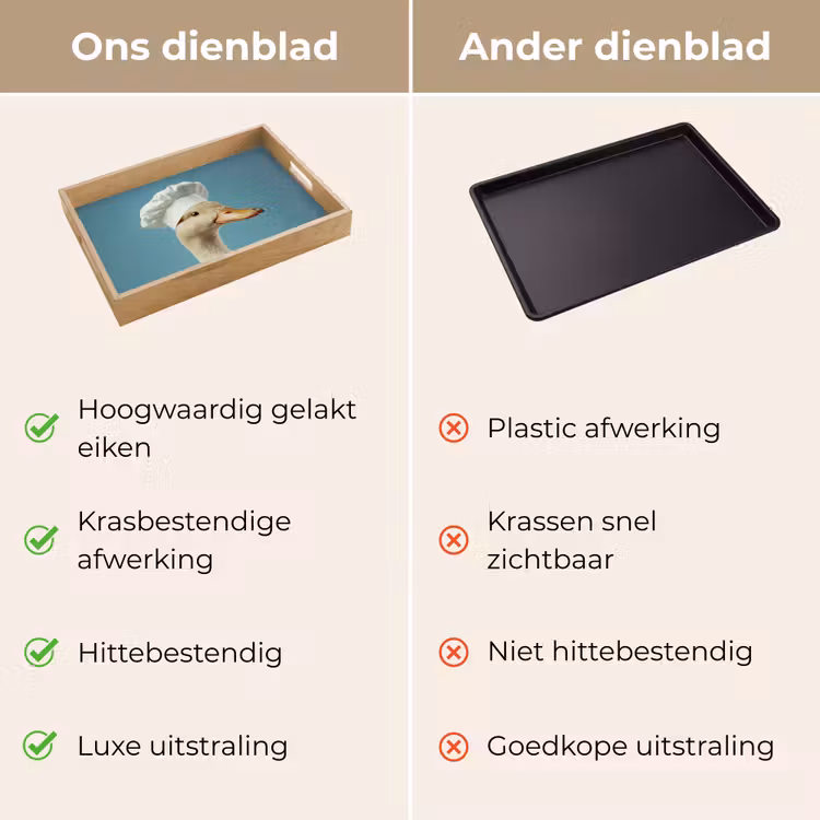 Dienblad - Eend - Koksmuts - Cute - Vogel — 3