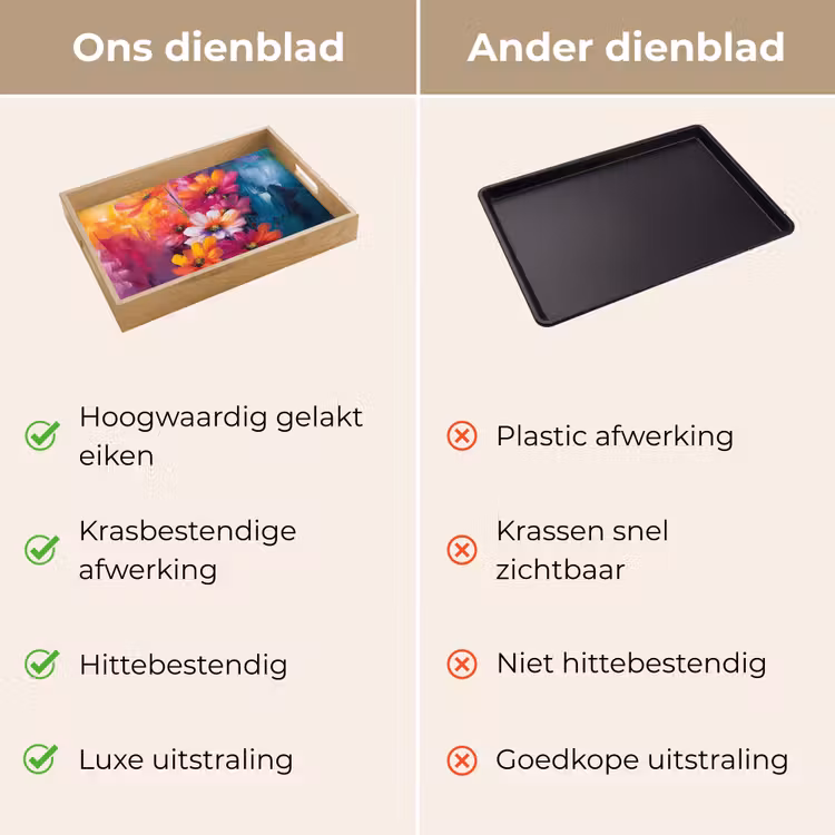 Dienblad - Felle bloemen - Dynamisch - Levendig — 3