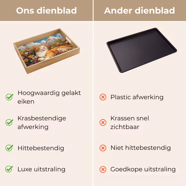 Dienblad - Kat - Bloemen - Ontspannen — 3