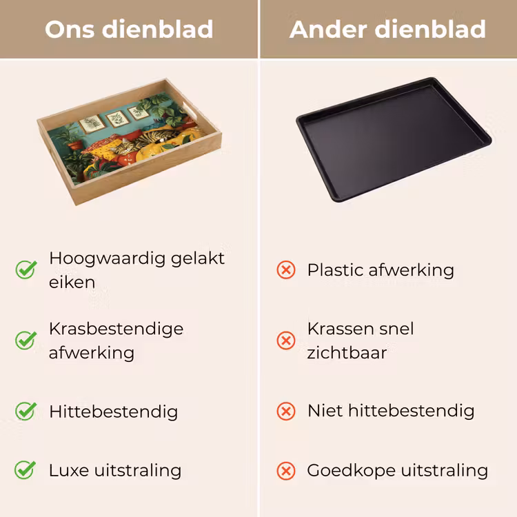 Dienblad - Kat - Planten - Groen — 3