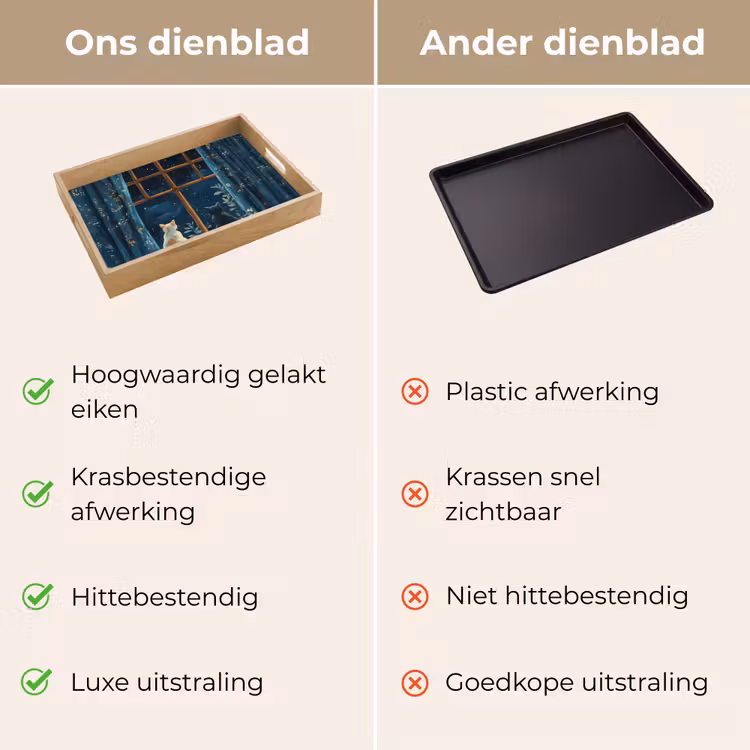 Dienblad - Kat - Sterrenhemel - Blauw — 3