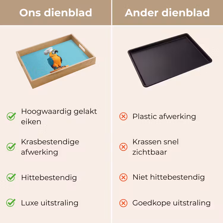 Dienblad - Papegaai - Koksmuts - Grappig - Vogel — 3