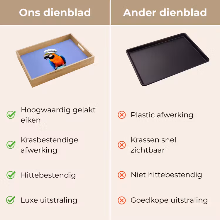 Dienblad - Papegaai - Koksmuts - Vogel - Leuk — 3