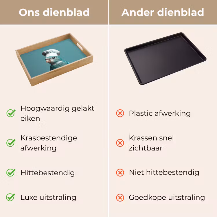 Dienblad - Parkiet - Vogel - Koksmuts - Cute — 3