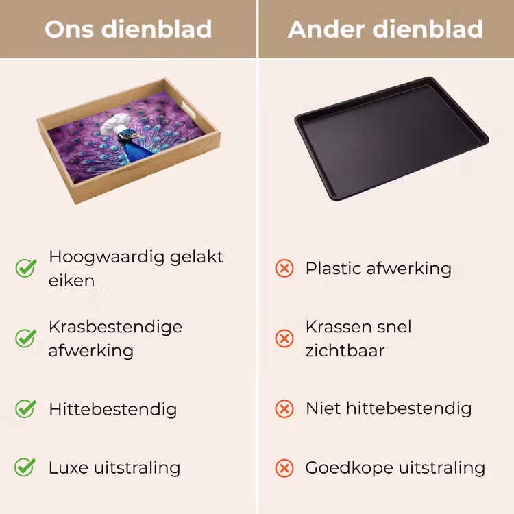 Dienblad - Pauw - Koksmuts - Cool - Paars — 3